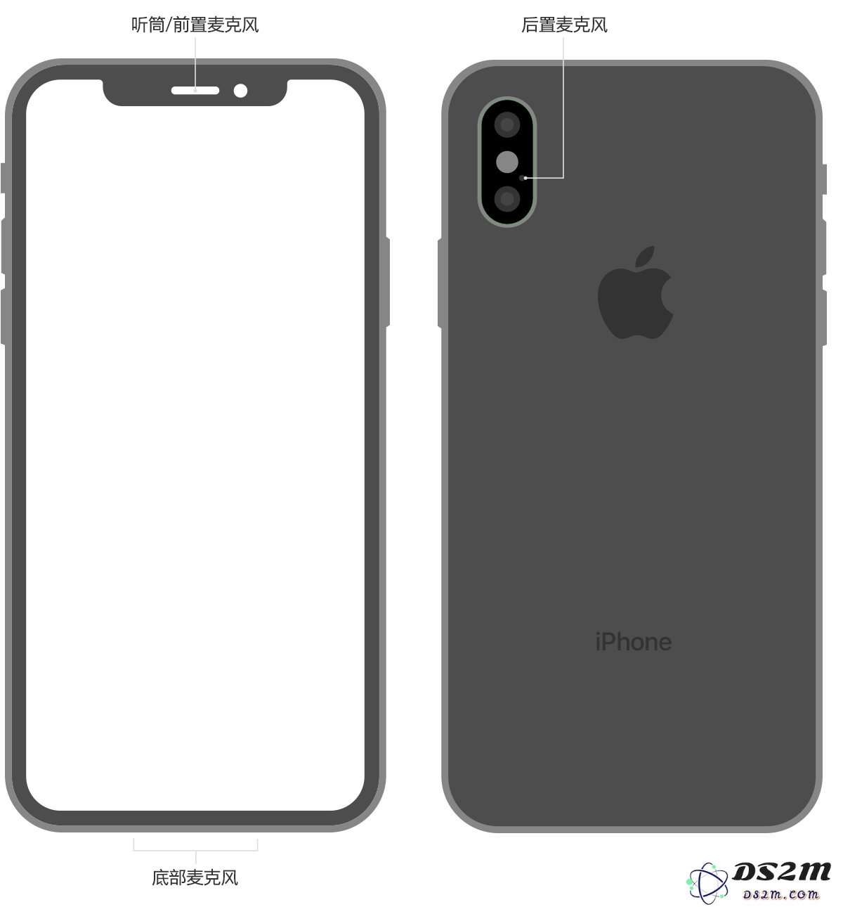 iPhone 配备多少个麦克风？怎样检查它们的工作状态是否正常？