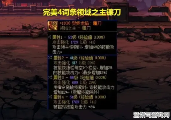 超现实异界之门战斗霸主之路|全网首发|今日更新光剑节奏|独家|装备搭配建议|核心攻略解析｜装备推荐｜数据测试｜零氪玩家指南｜深入分析