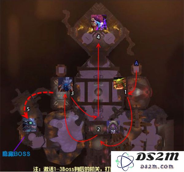如何成功触发魔兽世界隐藏boss伊克战斗的完整流程与攻略