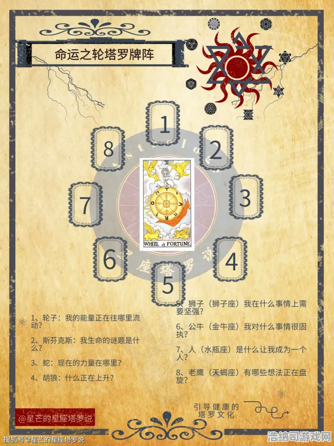 传奇命运之轮暗影笼罩大陆
