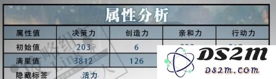 恋与制作人李泽言誓不放手怎么获取 誓不放手获得方法说明