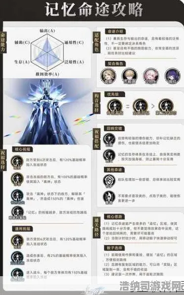 神作终极测试战略帝国崛起