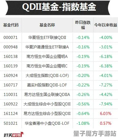 《跳一跳》2025发售日确认！配置需求公布性能对比评测