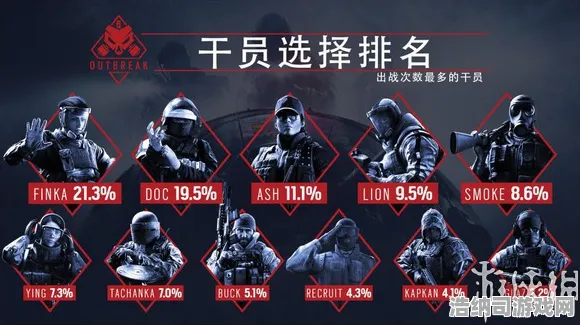 战略帝国崛起剧情惊天逆转