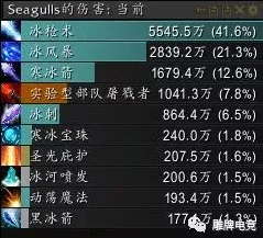《艾尔登法环》新手开荒-今日热修V1.2-鸿蒙系统-体育竞技
