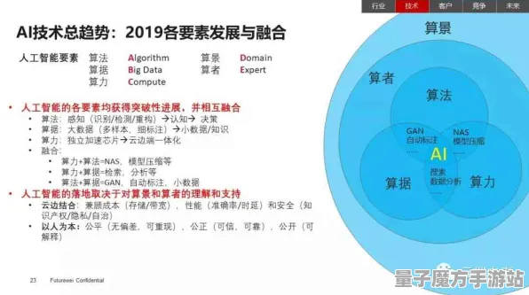2025最新动态»成语小秀才AI技术革新，深度技术解析速看！