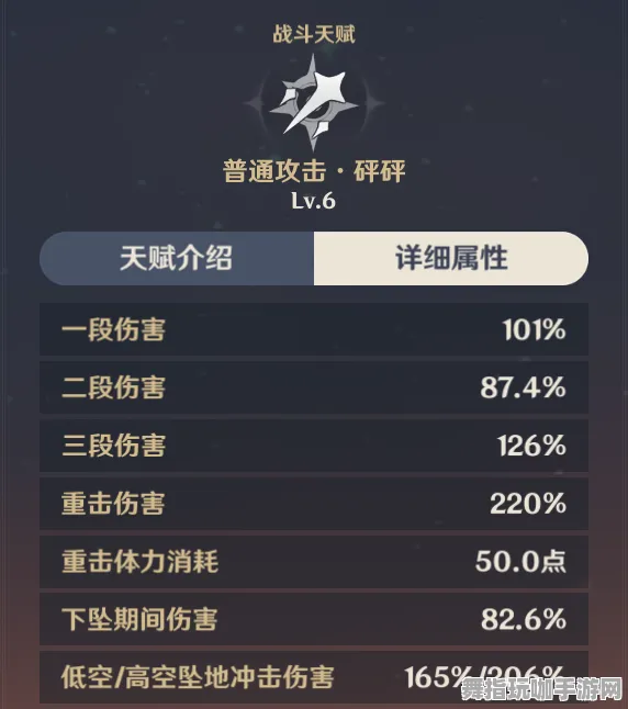 《原神》难度设定更新-最新热修V1.2-全新微信小程序-AI智能剧情生成系统介绍