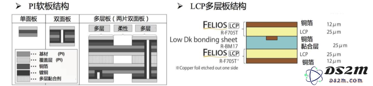 2019年版iPhone新型天线设计或将优化信号接收效果，能否提升用户体验？