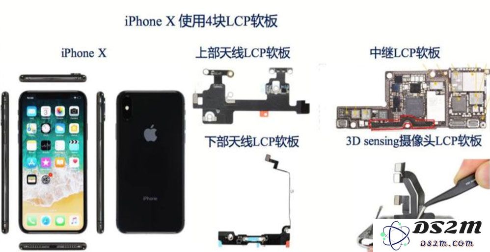 2019 款 iPhone 或将采用全新天线结构，可以改善信号质量吗？
