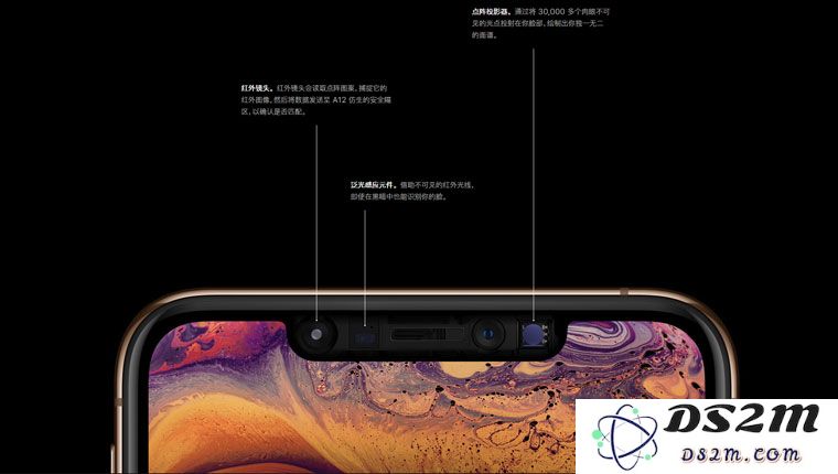 为什么正面是白色屏幕面板的 iPhone 逐渐消失？