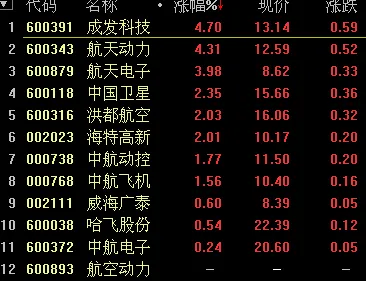 《碧蓝航线》音乐谱面-今日热修V1.2-VR一体机-解谜逃脱-宠物培养指南