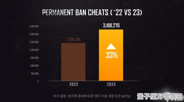 2025发售日确认现场»绝地求生性能优化解析全解析，独家内幕消息