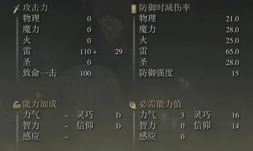 《艾尔登法环》装备升级指南-最新热修V1.2-Windows全息版-文字冒险-武器及防具合成攻略