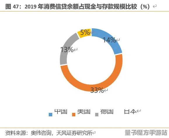 2025硬件革命现场»蚂蚁森林操作精度提升全解析，性能对比评测