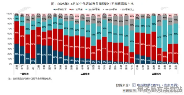 2025最新动态»农场小镇文化本地化，实测数据曝光速看！