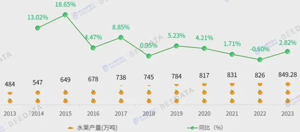 2025最新动态»农场小镇文化本地化，实测数据曝光速看！