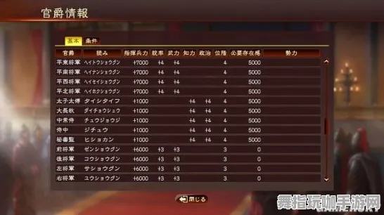 《三国志·战略版》联机延迟-端午特辑-跨平台联机-资源采集路线