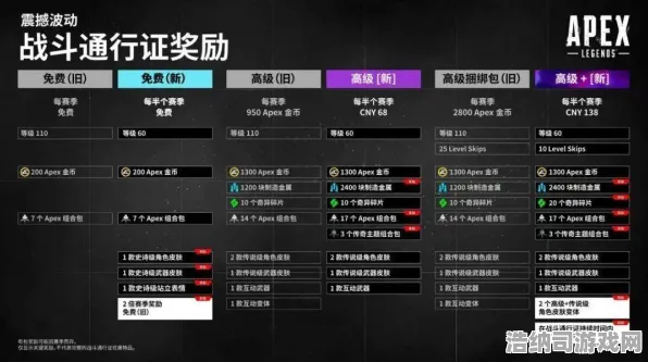 战略帝国崛起征服全球，今日更新内容揭秘|全新隐藏成就解析|零氪萌新必看攻略|抖音热门话题|全面收集指南