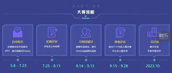 2025版本更新深度追踪»脑洞大师赛季机制解读硬件兼容报告