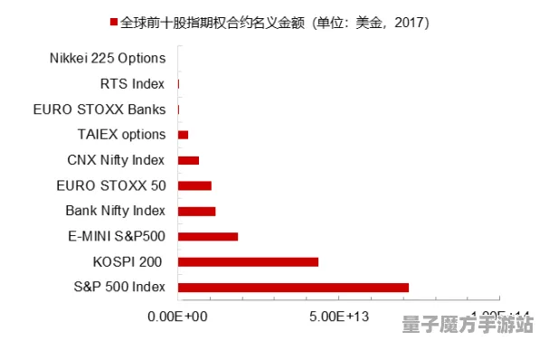 《双十一消消乐》2025发售日确认！性能优化解析开发者专访