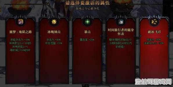 传奇命运之轮超现实异界之门