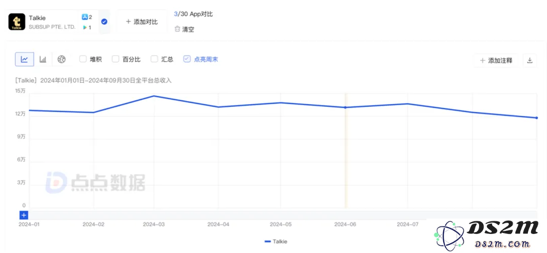 25岁“高龄”的QQ，能靠AI再火？