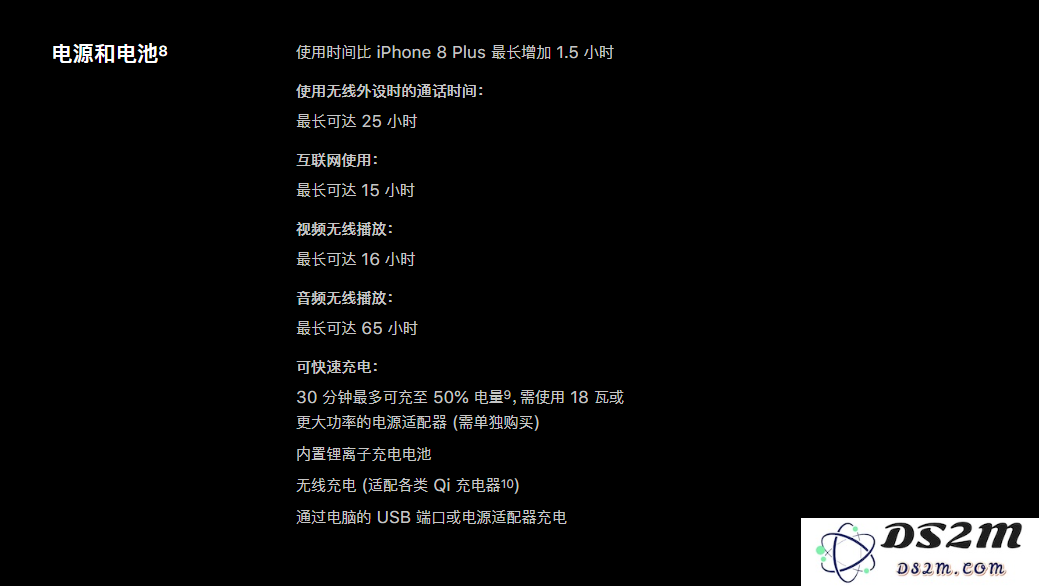 iPhone XR 的续航表现究竟能否匹配官方宣传的「25 小时」通话时间？
