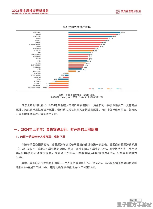 2025AI突破»金币大富翁丨动态难度调整，硬件兼容报告