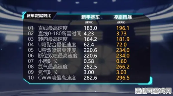 暗影笼罩大陆爆款全网刷屏