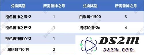 最强蜗牛高丽神域支线虫洞装置怎么玩