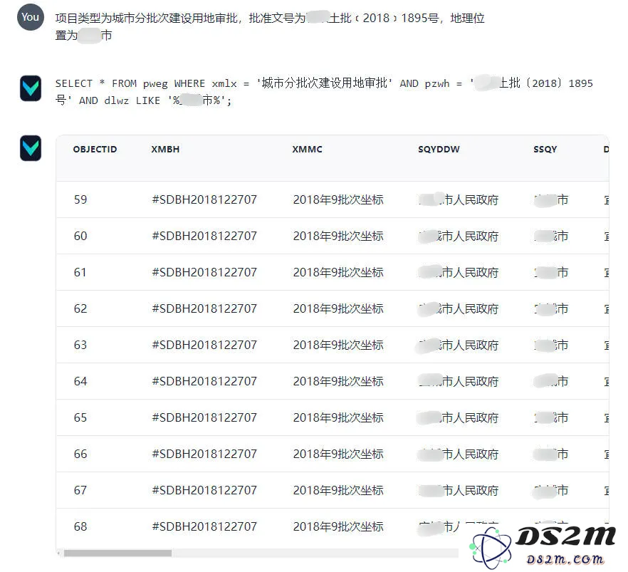 AI大模型在GIS中的应用