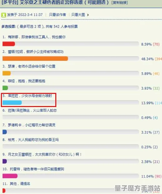 《艾尔登法环》2025创新硬件引发操作精度大提升！玩家实测详细报告与体验分享