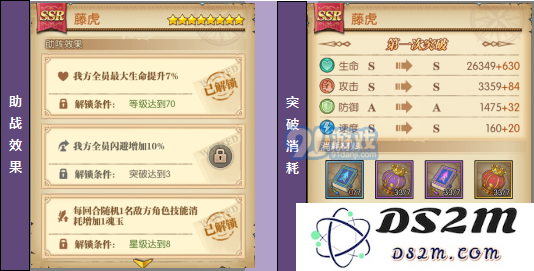 航海王燃烧意志藤虎突破材料 藤虎助战效果一览