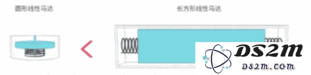 如何分析 iPhone 的振动反馈效果及其真实触感反馈的原理和影响