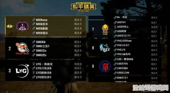 统治战场之王激战一触即发