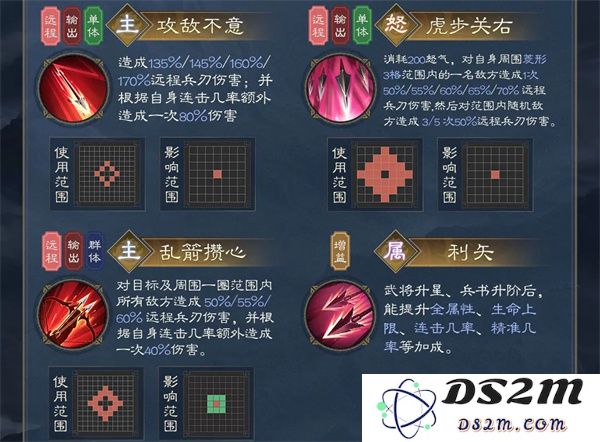 新三国志曹操传夏侯渊技能介绍,新三国志曹操传夏侯渊阵容推荐