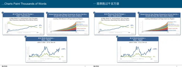 2025AI突破深度追踪»双十一消消乐自然语言交互性能对比评测