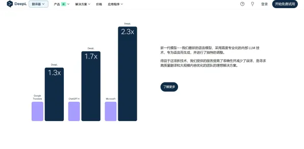 2025年度AI深度追踪技术实测：双十一消消乐自然语言交互性能全方位对比评估