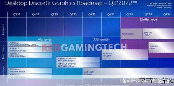 2025年硬件技术创新揭秘：星空帧率突破的全方位解析与独家内幕曝光