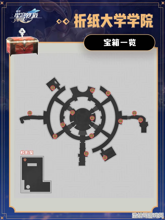 秘境宝藏启程实测超神操作