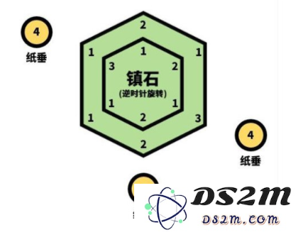 如何有效获取原神镇石其四的方法和技巧详解
