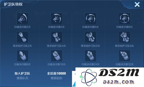 王者荣耀鹰眼护卫队怎么喊话