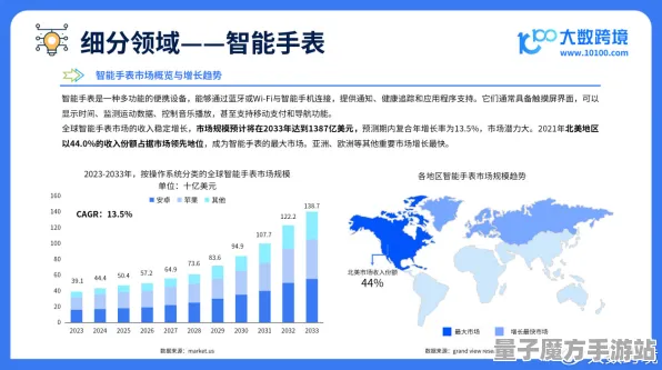 2025最新动态»全民烧脑新版独家内容揭秘，硬件兼容报告速看！