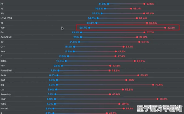 2025全新动态»全民烧脑升级版独家内容深度解析，硬件兼容性报告速递！