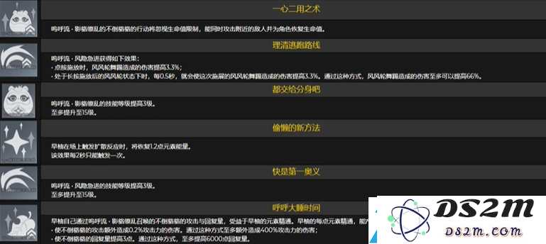 原神早柚命座效果都有什么 早柚命座的效果分析