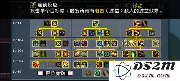 怪物乐土多种buff技能叠加效果详解与应用技巧分享