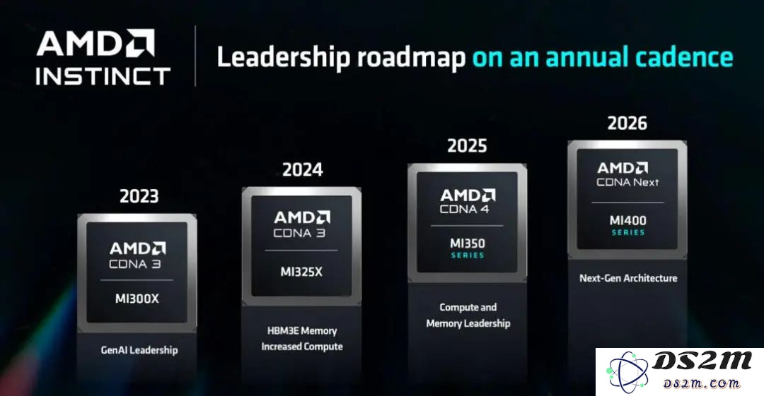 3nm，被疯抢