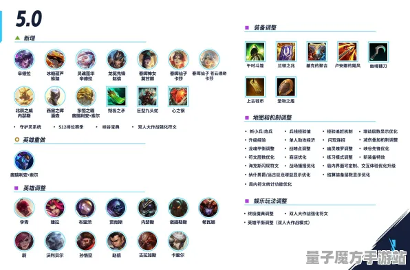 2025版本更新»英雄联盟手游丨平衡性调整，性能对比评测