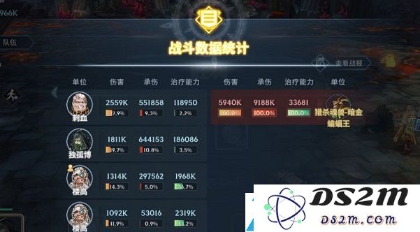 斗罗大陆斗神再临毒队阵容怎么搭配