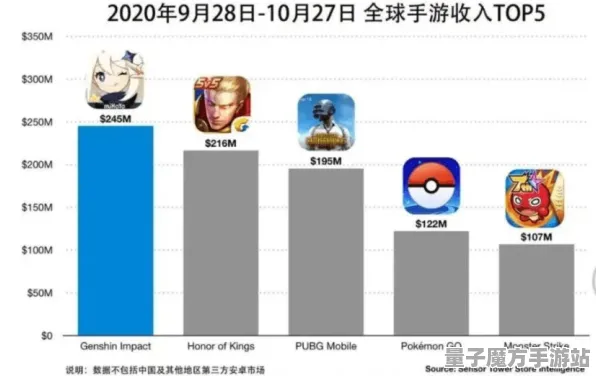 2025版本更新现场»原神平衡性调整全解析，独家内幕消息